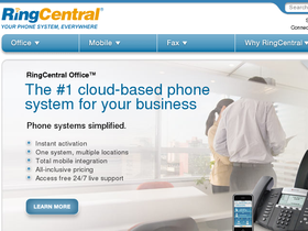RingCentral