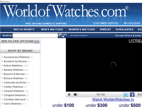 World of Watches