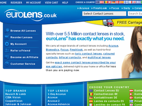 euroLens