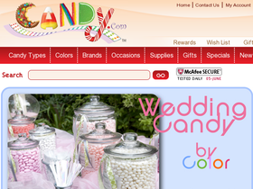 Candy.com