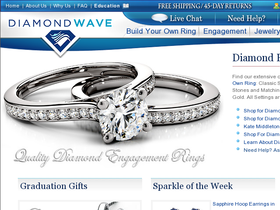 Diamond Wave