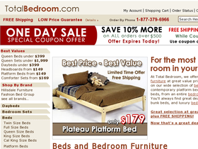 TotalBedroom
